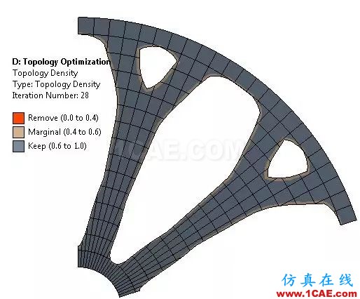 汽车轮毂为啥长这样？ANSYS仿真优化实例【转发】ansys仿真分析图片8