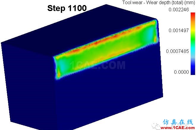 平面拉刀磨损有限元分析ansys结果图片3