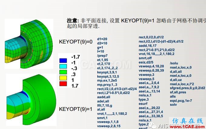 ansys技术专题之 多点约束(MPC)ansys仿真分析图片24