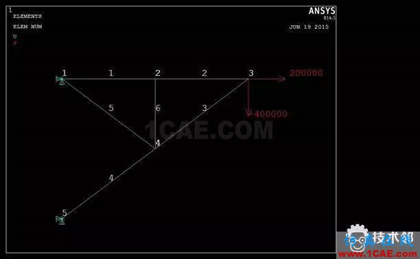 有相互依存关系的离散变量的ansys与workbench联合优化分析ansys仿真分析图片1