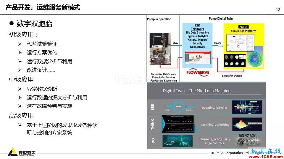 泵全生命周期CAE解决方案ansys结果图片13