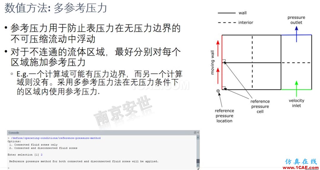 ANSYS 2020R1来了 | 流体新功能（二）ansys培训的效果图片8