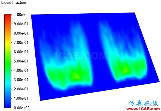 【Fluent实例】汽车风挡除霜【转发】fluent流体分析图片32