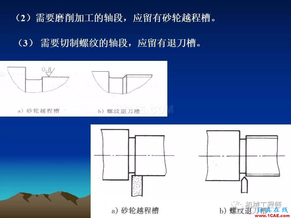 【专业积累】轴的分类与结构设计及其应用机械设计技术图片44