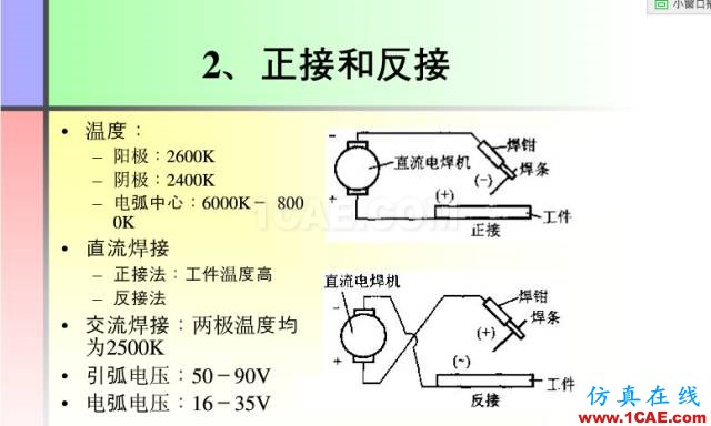 100张PPT，讲述大学四年的焊接工艺知识，让你秒变专家机械设计培训图片5