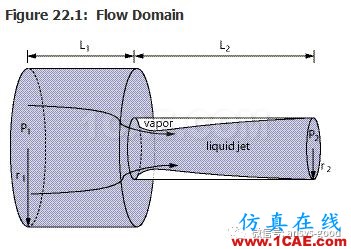 70道ANSYS Fluent验证案例操作步骤在这里【转发】fluent分析图片26