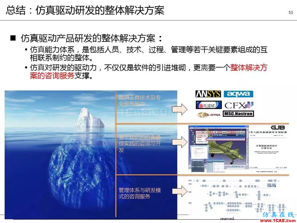 方案 | 电子设备仿真设计整体解决方案HFSS结果图片52