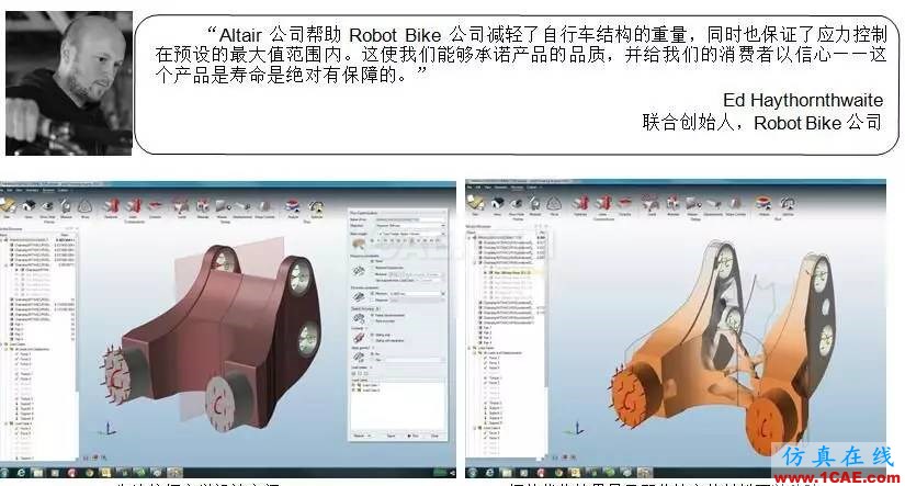 案例丨研发一辆完全可定制且实现增材制造的山地自行车hypermesh培训教程图片2
