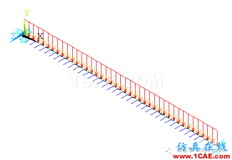 梁的应力变形ANSYS分析，分别受集中力、集中力偶和均布载荷作用ansys workbanch图片13