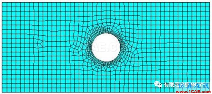 应力集中问题的考察-有孔零件的情况ansys结构分析图片8
