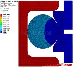 ANSYS经典案例在Workbench中实现 | 密封圈仿真ansys结果图片13