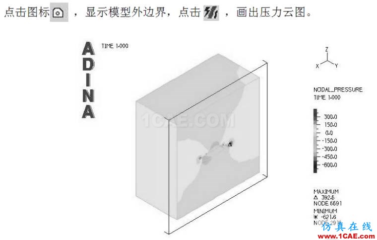 基于ADINA的汽车空气阻力系数计算【转发】fluent结果图片19