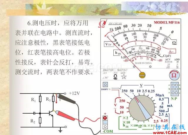 最全面的电子元器件基础知识（324页）HFSS分析图片213