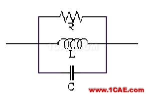 如何使用Lumped RLC边界条件?HFSS培训课程图片1