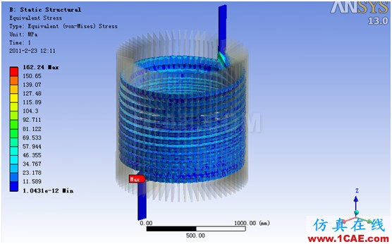 ANSYS Workbench与Ansoft Maxwell 电磁结构耦合案例Maxwell应用技术图片58