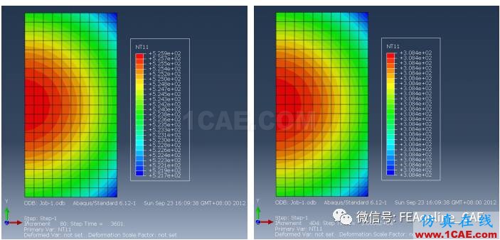 ABAQUS热辐射分析案例-有限元实例abaqus有限元技术图片13