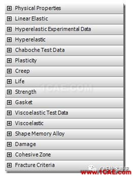 力学学科分类表及其在ANSYS中的应用ansys workbanch图片2