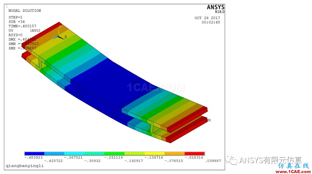 基于ANSYS的钢筋混泥土复合墙板力学性能分析ansys培训的效果图片7