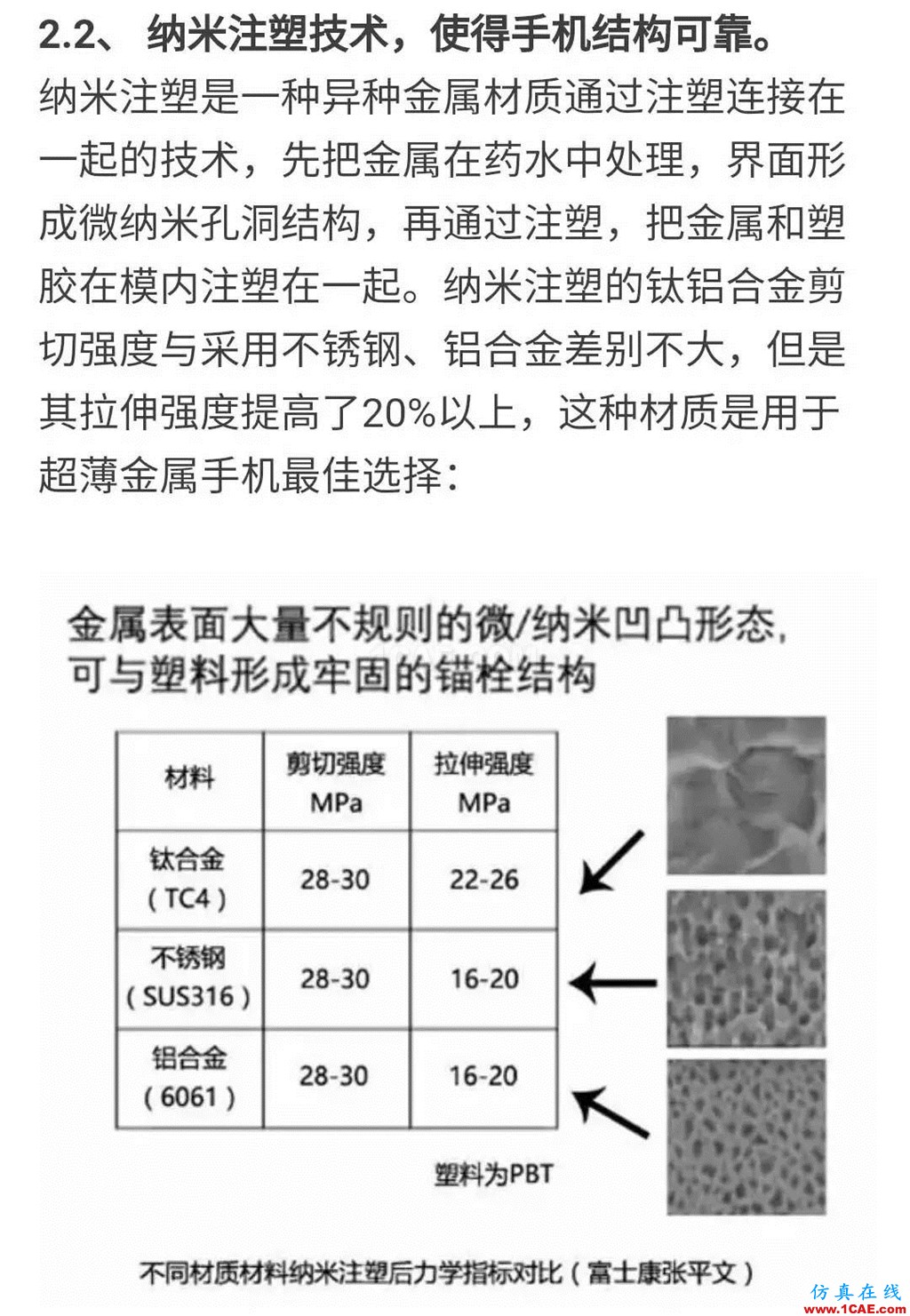 5.Xmm时代超薄智能手机带来材料、元器件和天线技术革命HFSS仿真分析图片7