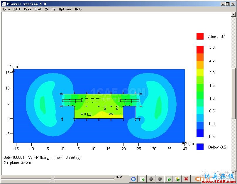 FLACS爆炸计算fluent分析案例图片22