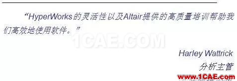 Altair HyperWorks与产品设计咨询在军队防御系统的应用hypermesh应用技术图片4