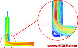 ANSYS CFD 优化方法fluent分析图片10