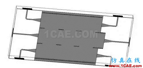 基于介质集成波导（SIW）的功率分配/合成器HFSS培训课程图片21