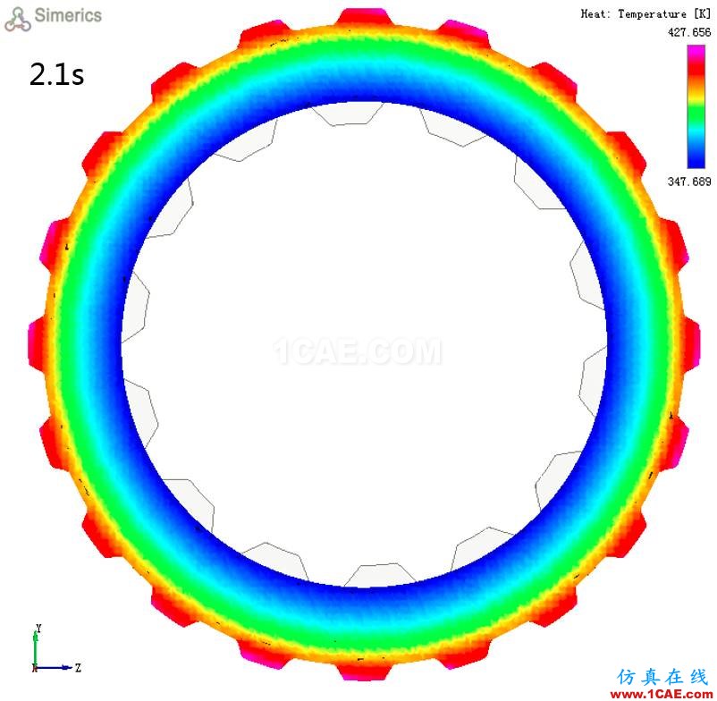 【技术分享】基于CFD的离合器摩擦片热分析研究cae-pumplinx图片7