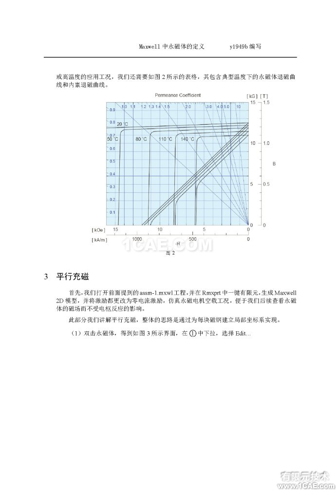 Maxwell中永磁体的定义