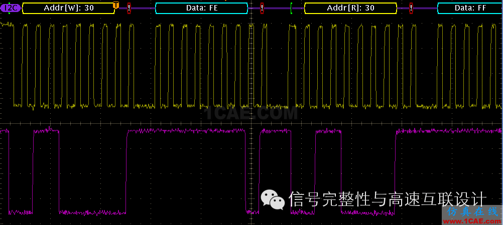 看图识I2Cansys hfss图片11