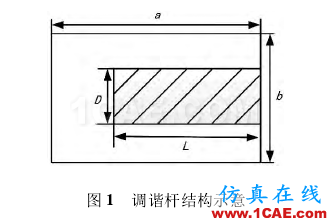 一种可调滤波器的设计技术