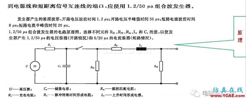 电磁兼容刨根究底微讲堂之浪涌（冲击）标准解读与交流20170330HFSS培训课程图片3