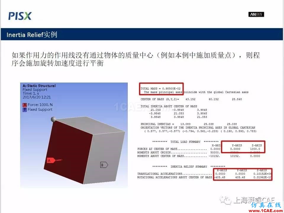 ansys技术专题之 惯性释放ansys培训的效果图片9