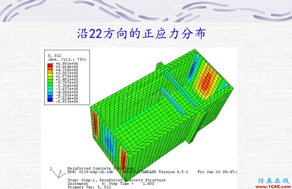 钢筋混凝土墙体ABAQUS 数值计算abaqus有限元分析案例图片10