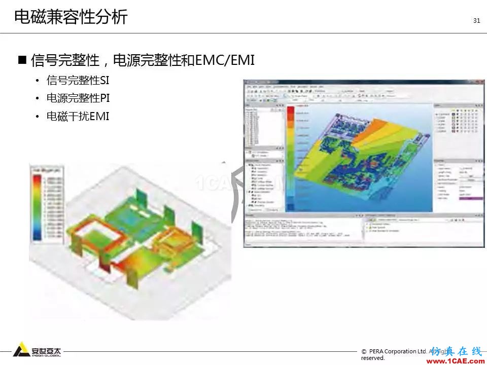 方案 | 电子设备仿真设计整体解决方案HFSS图片30