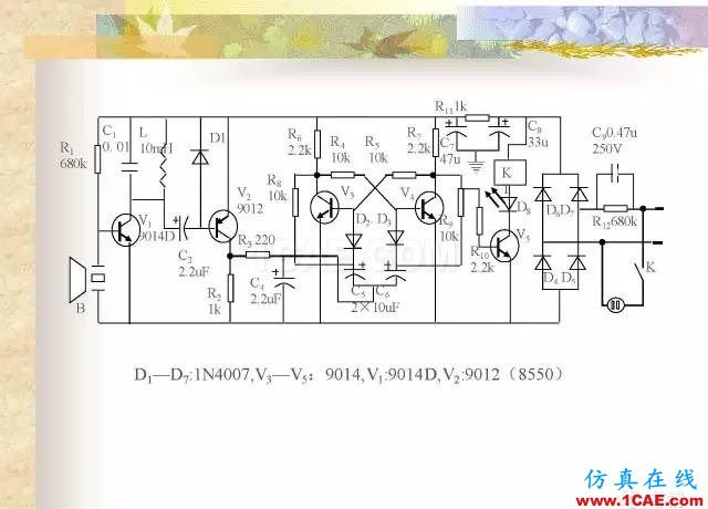 最全面的电子元器件基础知识（324页）HFSS分析案例图片287