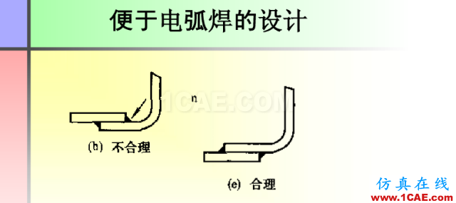 100张PPT，讲述大学四年的焊接工艺知识，让你秒变专家机械设计图片72