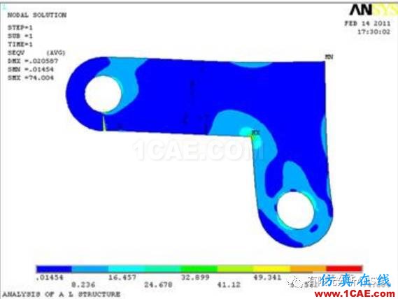 应力集中结果的可信性ansys分析图片5