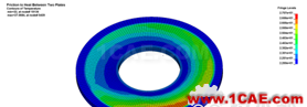 Hypermesh联合LS-dyna刹车制动盘仿真分析hypermesh分析图片9