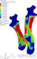 导向臂支架强度及疲劳的分析与优化hypermesh分析图片9