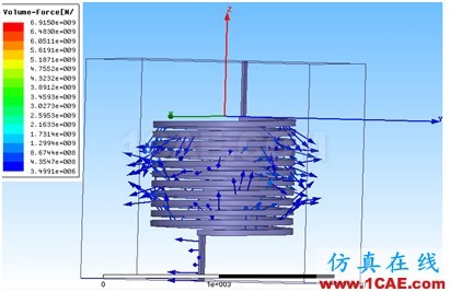 ANSYS Workbench与Ansoft Maxwell 电磁结构耦合案例Maxwell学习资料图片36