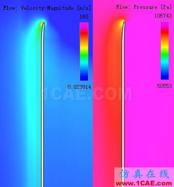 直升机旋翼流场气动分析-有奖征文第3篇Pumplinx旋转机构有限元分析图片12