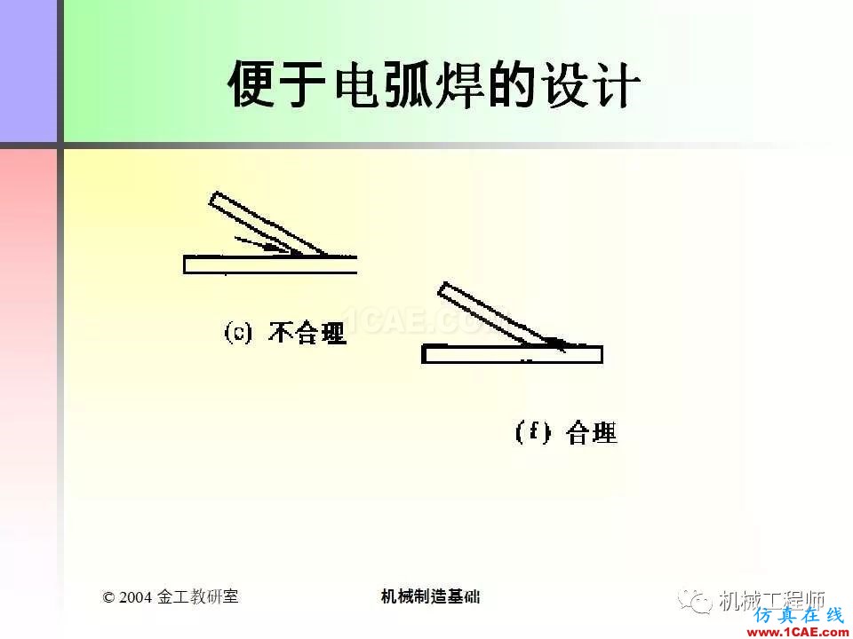 【专业积累】100页PPT，全面了解焊接工艺机械设计资料图片83