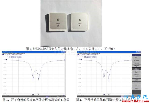 【ANSYS技巧】使用HFSS仿真比较微带天线辐射面开槽对增益的影响HFSS分析图片7