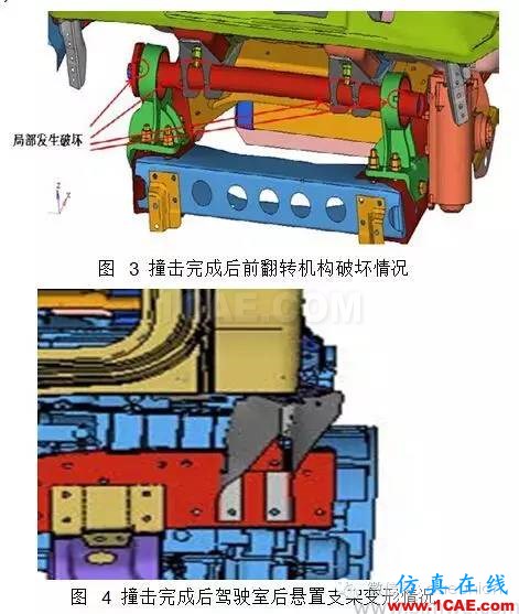 基于 HyperMesh 的轻型卡车驾驶室乘员保护建模仿真hypermesh分析图片3