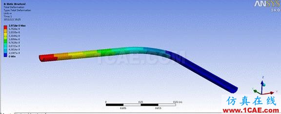 WORKBENCH对血管的流固耦合分析fluent培训课程图片25