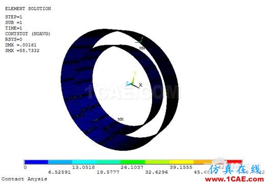 滚子轴承有关空心度 接触 负荷等问题研究ansys workbanch图片19