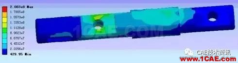 CAE入门-材料力学的困惑ansys结构分析图片13