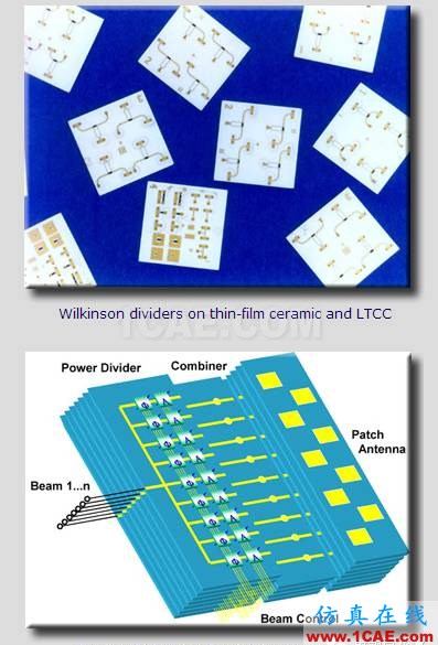 LTCC技术和产业分析HFSS分析案例图片19