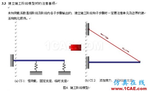 使用未知荷载系数功能做斜拉桥正装分析 - hwen - 建筑结构与施工技术交流